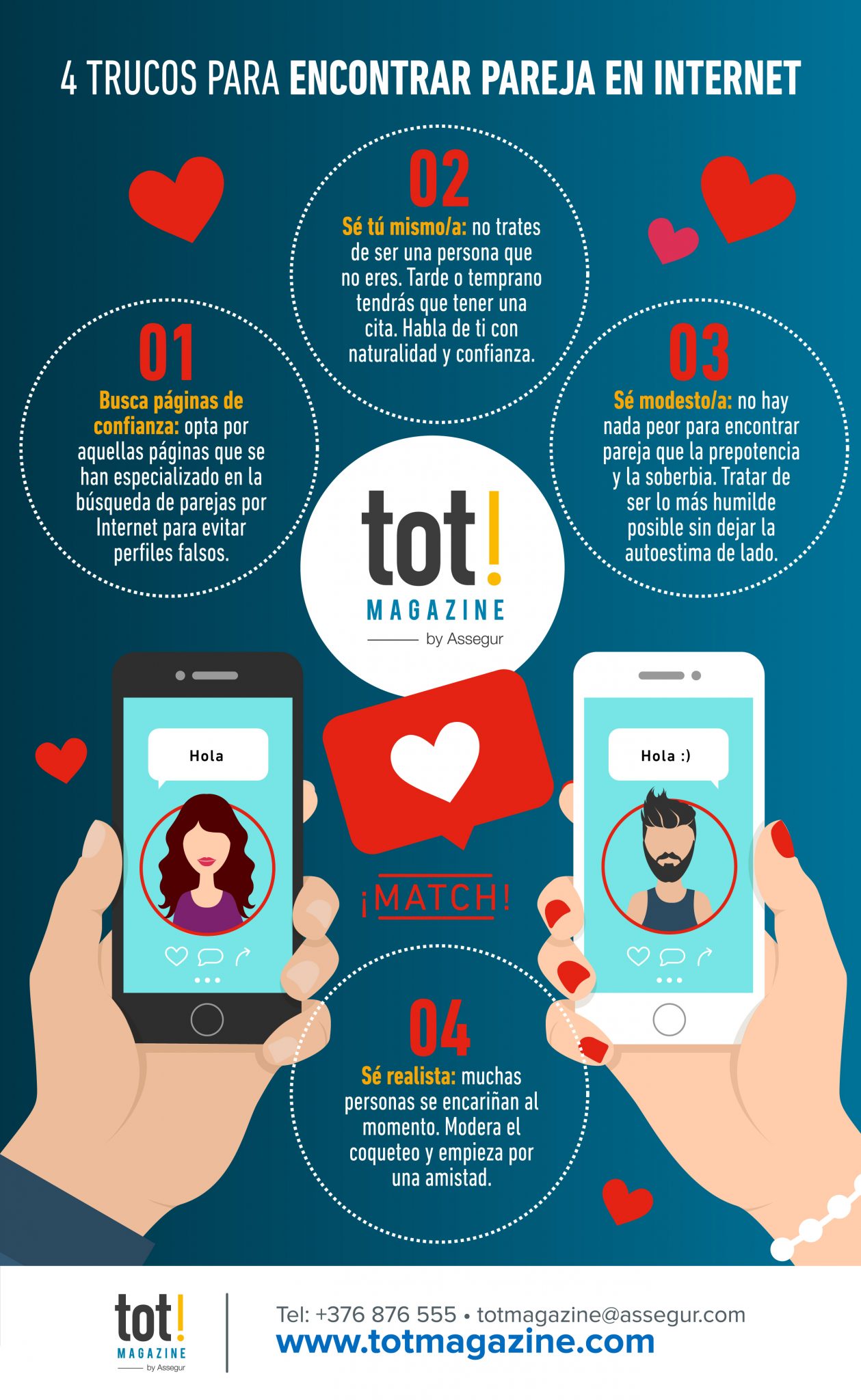 Cómo encontrar pareja en internet Infografía TotMagazine by Assegur Andorra