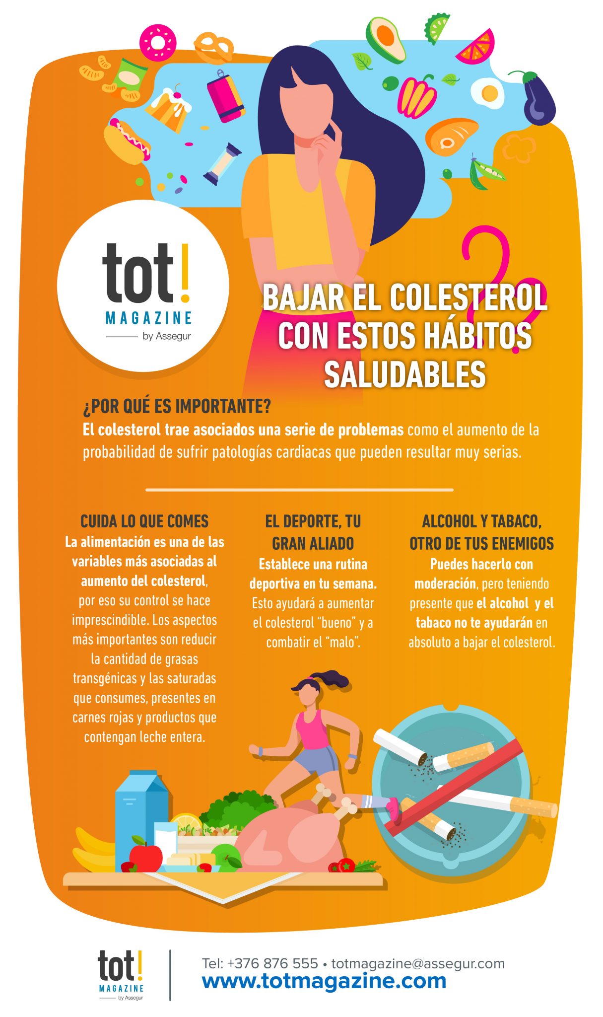 InfografÍa Bajar El Colesterol Con Estos Hábitos Saludables Totmagazine By Assegur Andorra 2497