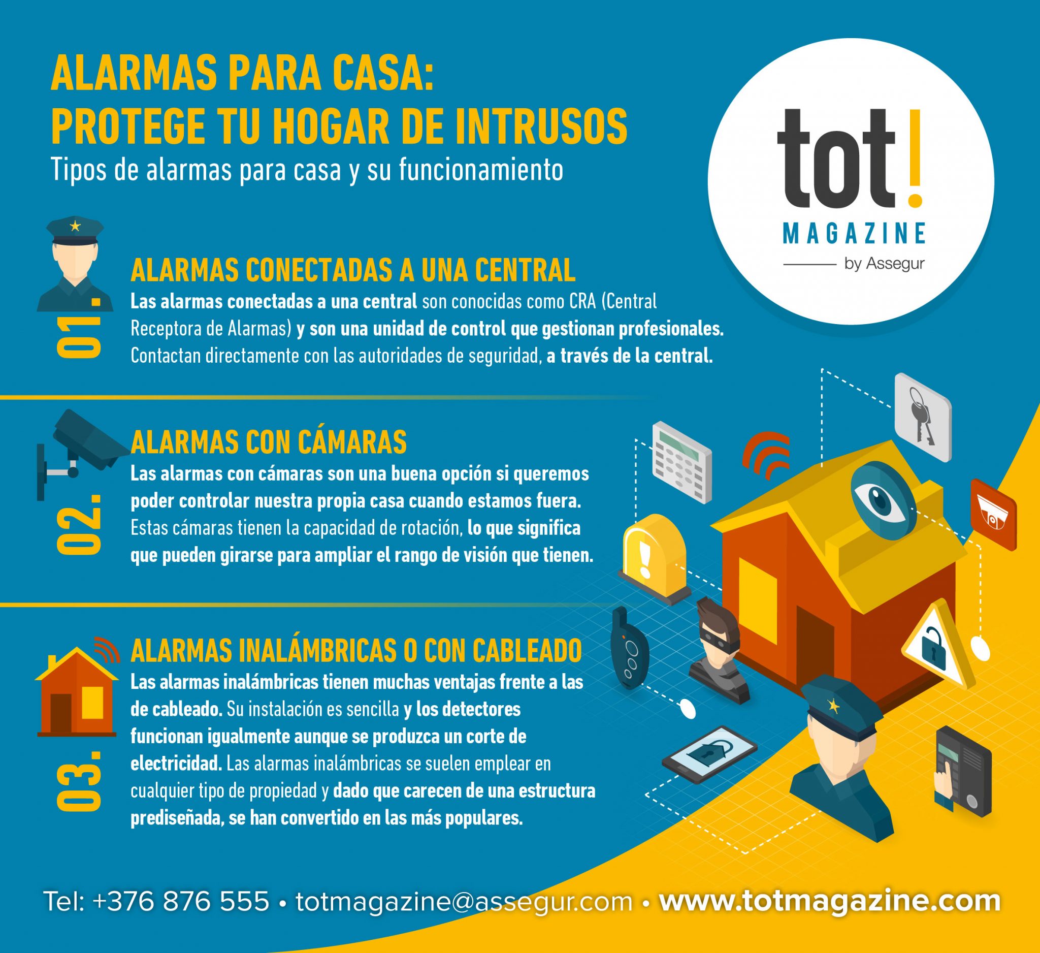 InfografÍa Alarmas Para Casa Protege Tu Hogar De Intrusos Totmagazine By Assegur Andorra 0369